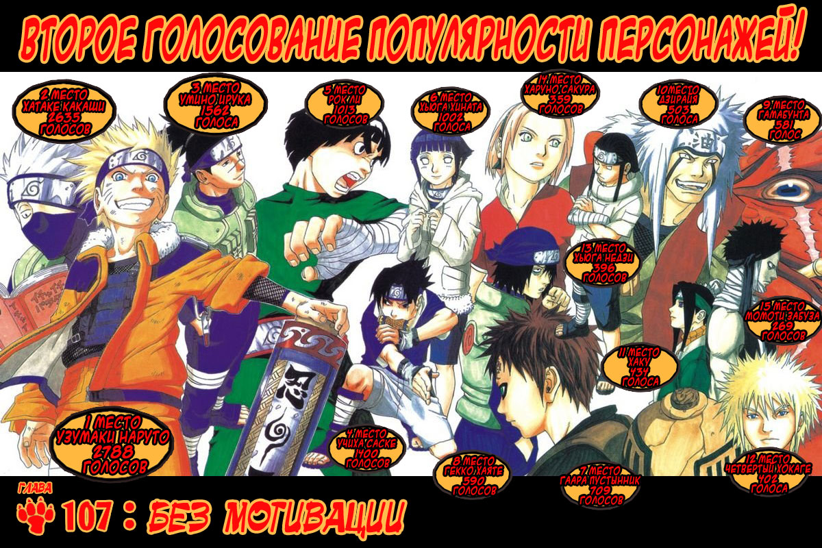 Read Наруто RU Manga Online