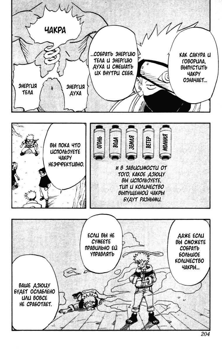 Read Наруто RU Manga Online