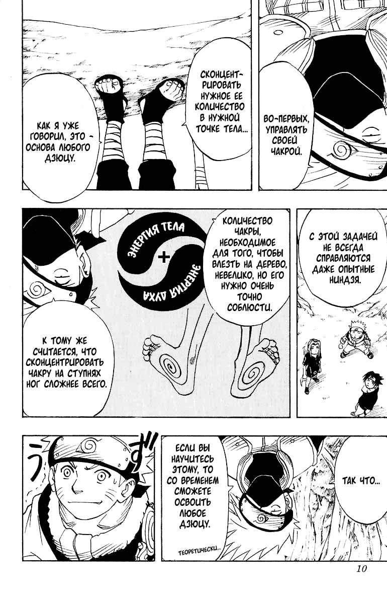 Read Наруто RU Manga Online