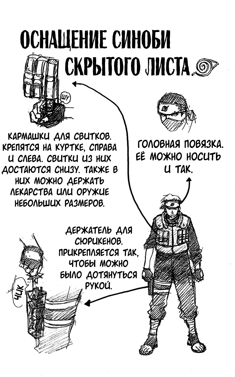 Read Наруто RU Manga Online