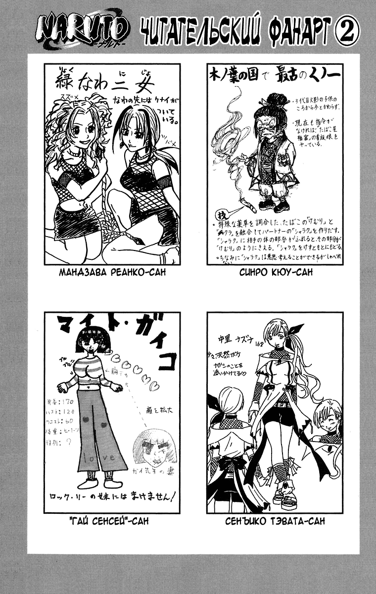 Read Наруто RU Manga Online