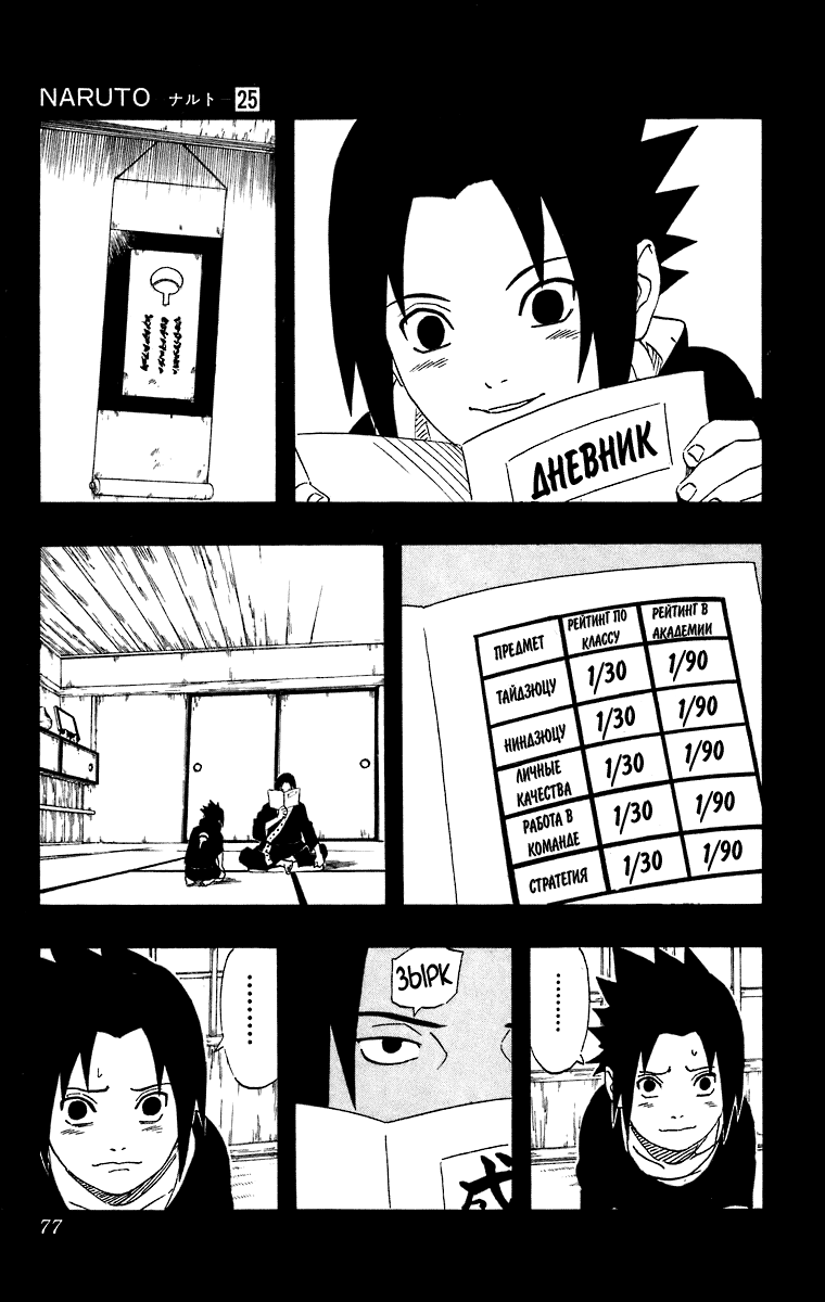 Read Наруто RU Manga Online