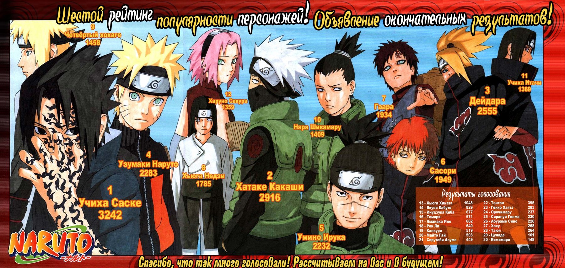 Read Наруто RU Manga Online
