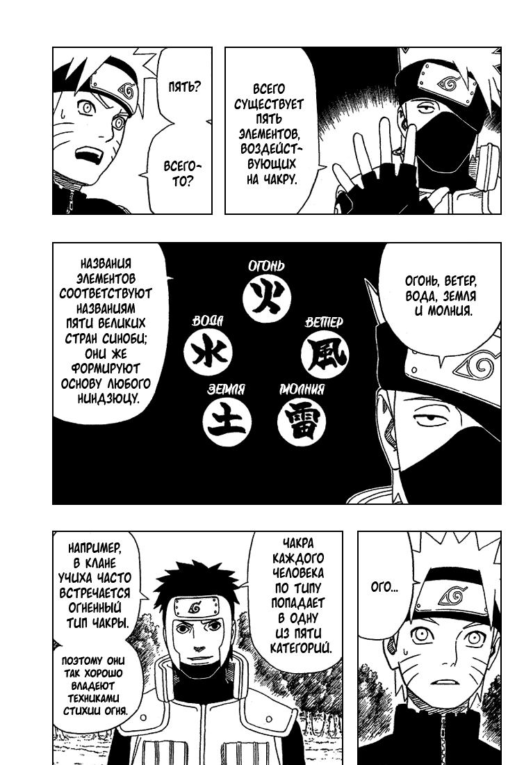 Read Наруто RU Manga Online