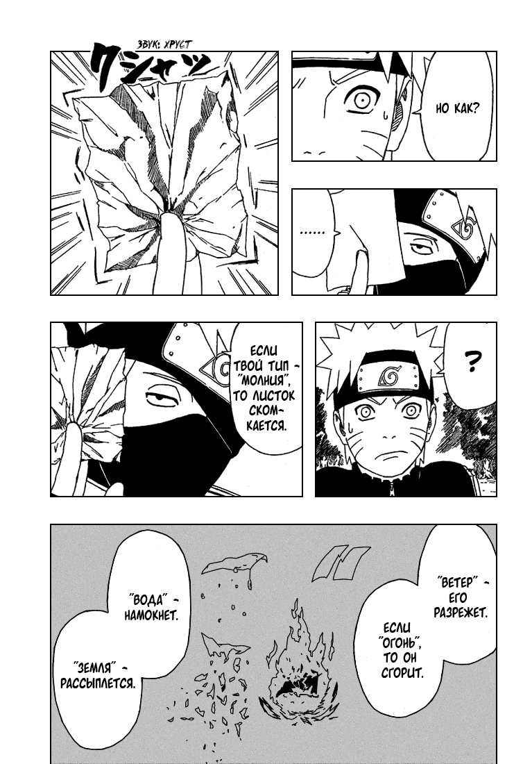 Read Наруто RU Manga Online