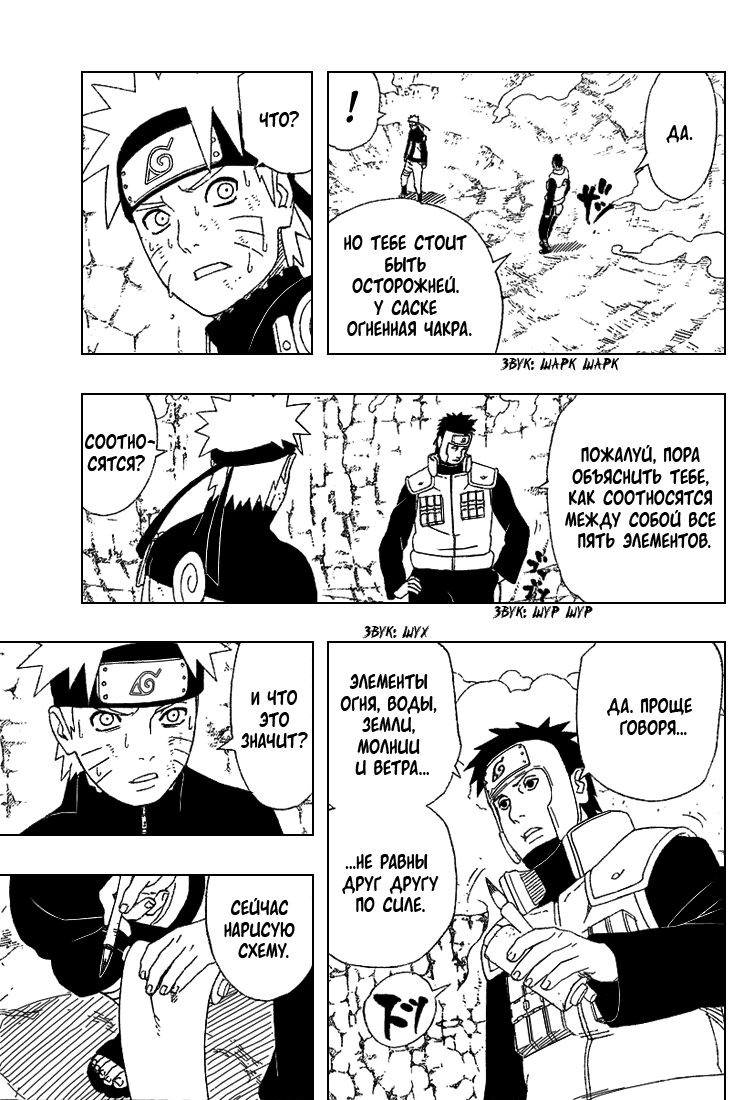Read Наруто RU Manga Online