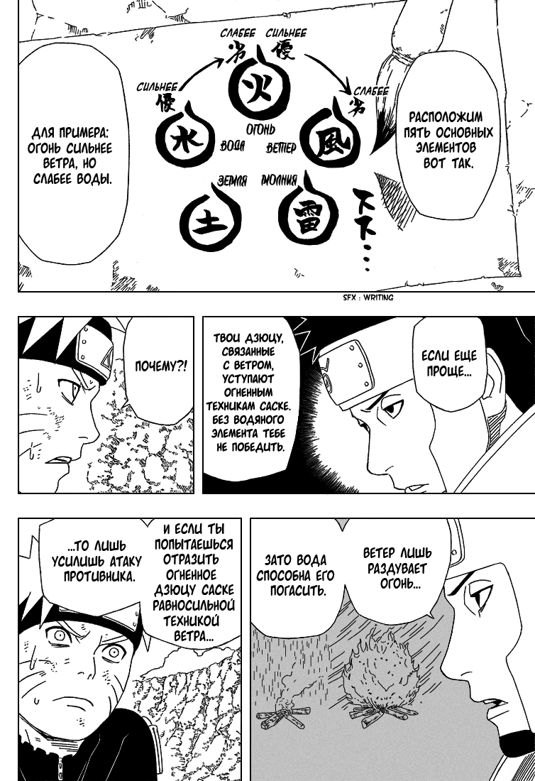 Read Наруто RU Manga Online