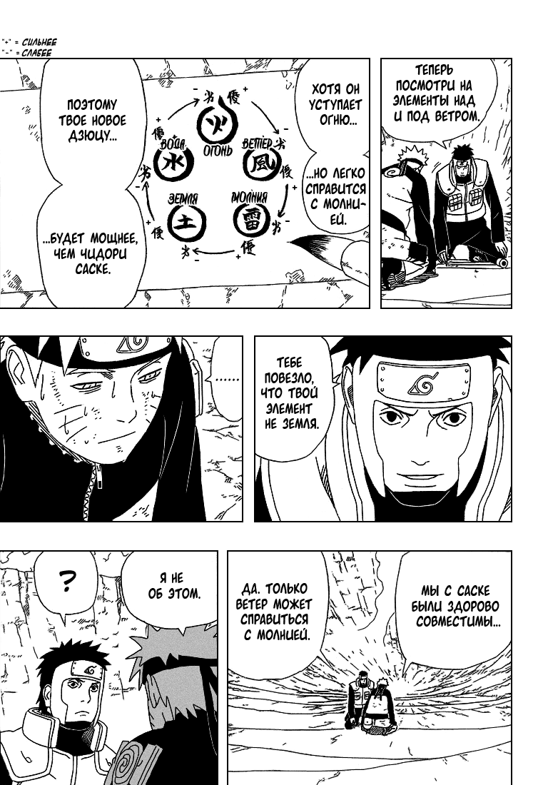 Read Наруто RU Manga Online
