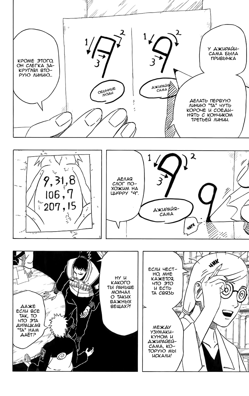 Read Наруто RU Manga Online