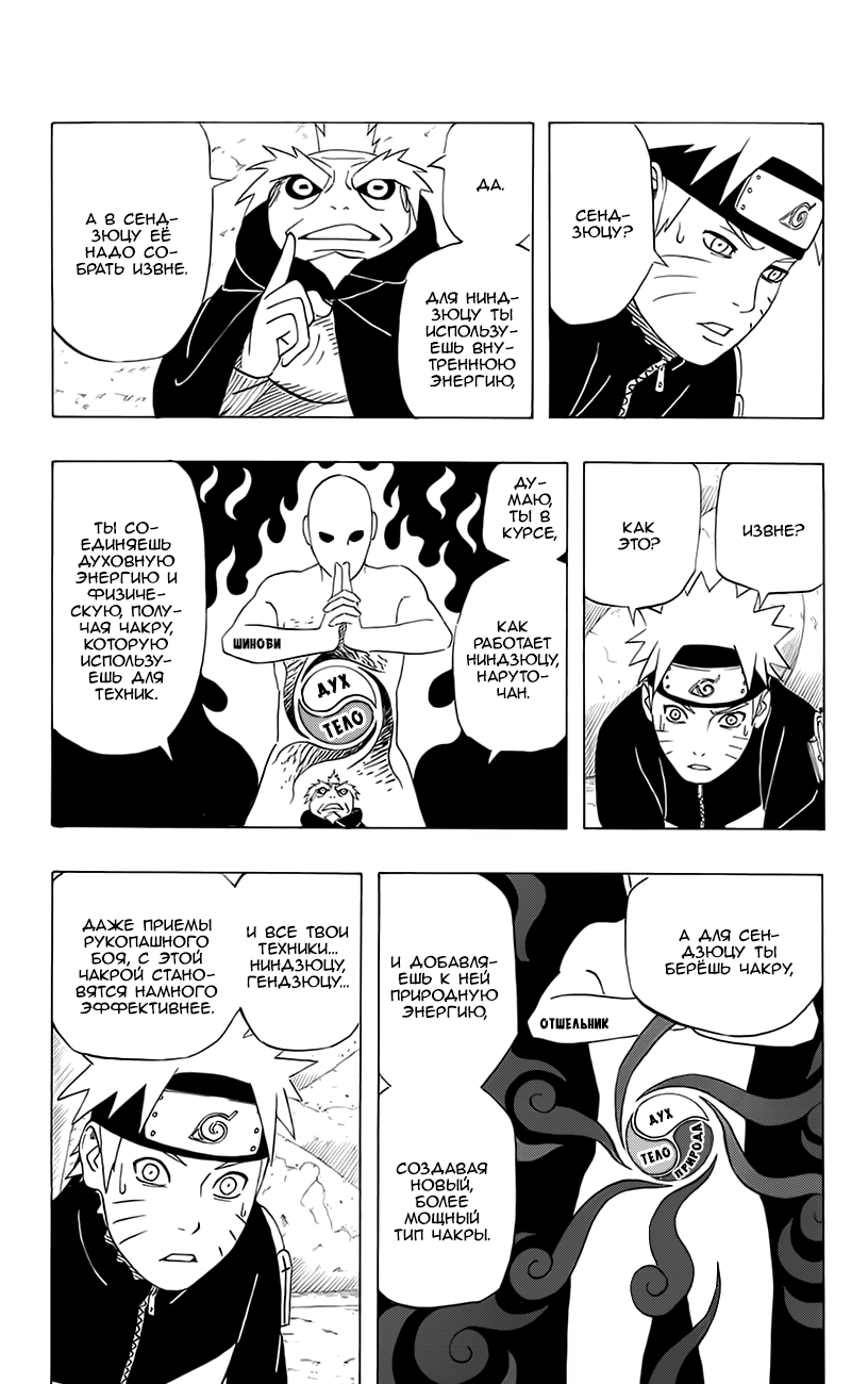 Read Наруто RU Manga Online