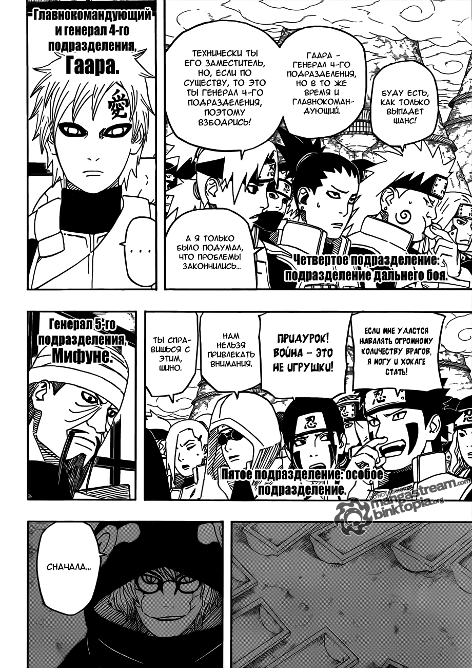 Read Наруто RU Manga Online