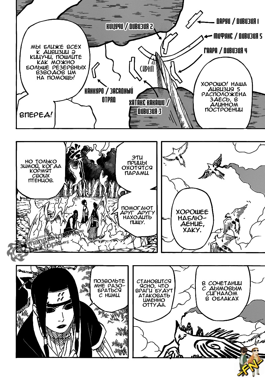 Read Наруто RU Manga Online