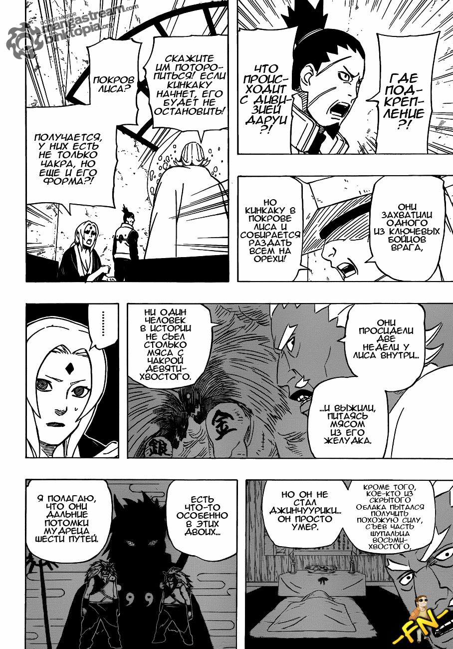 Read Наруто RU Manga Online