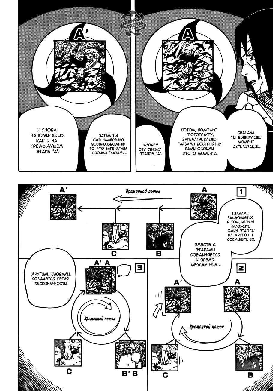 Read Наруто RU Manga Online
