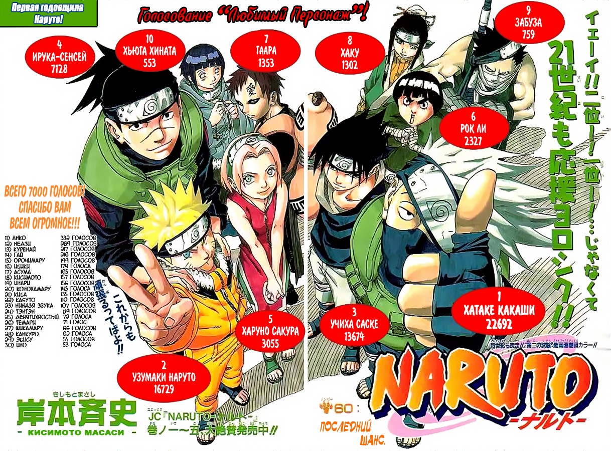 Read Наруто RU Manga Online