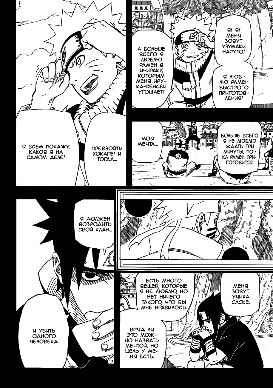Read Наруто RU Manga Online