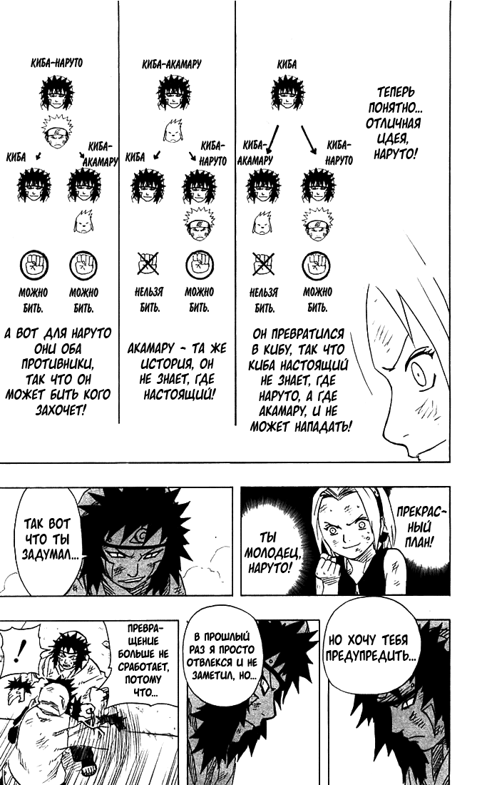 Read Наруто RU Manga Online