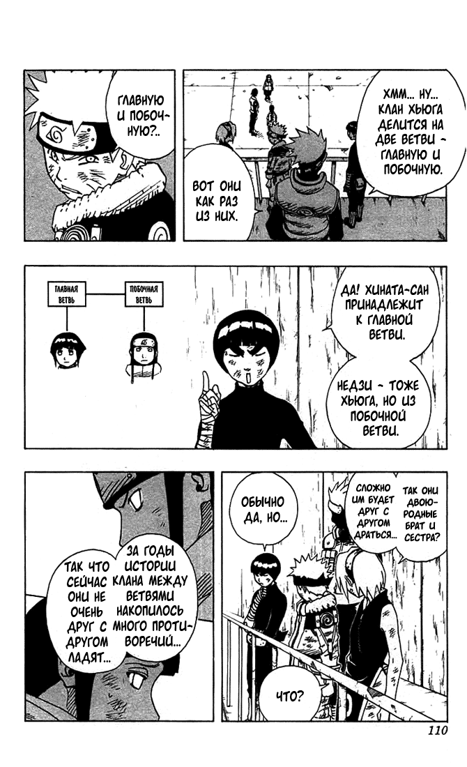 Read Наруто RU Manga Online