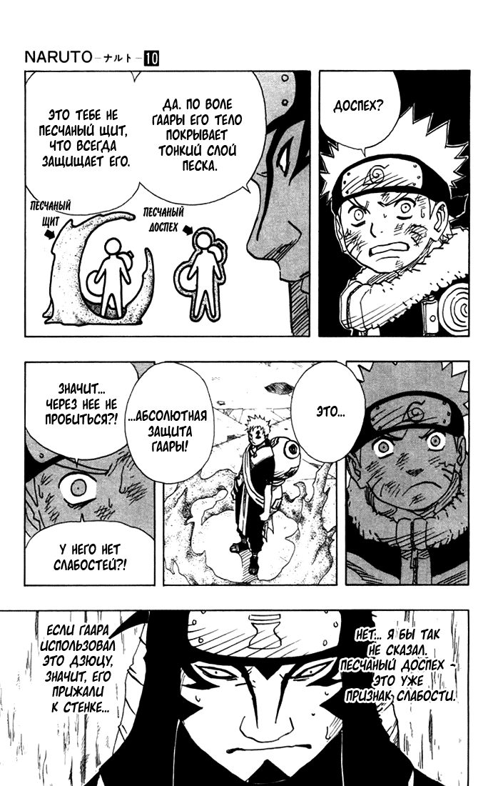 Read Наруто RU Manga Online
