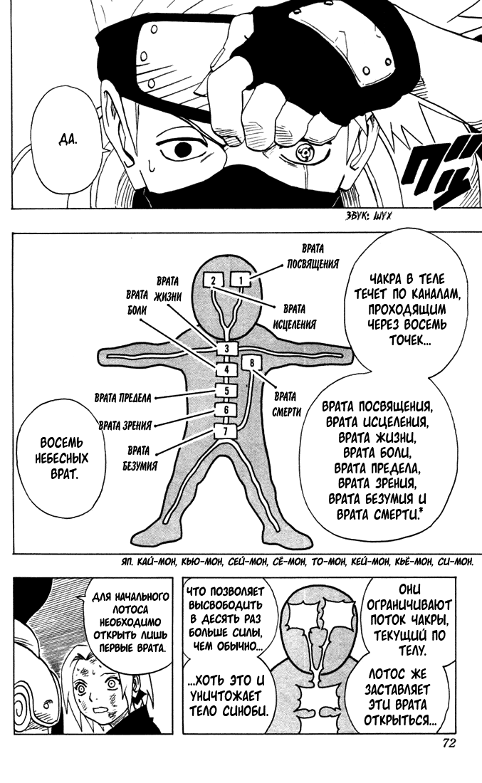 Read Наруто RU Manga Online