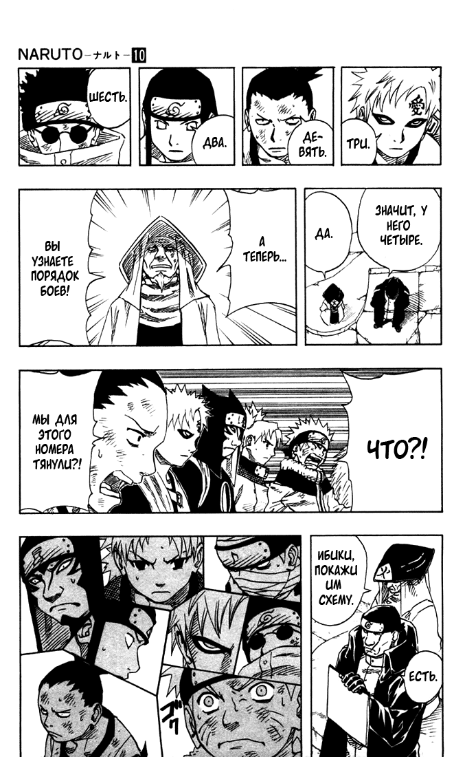 Read Наруто RU Manga Online