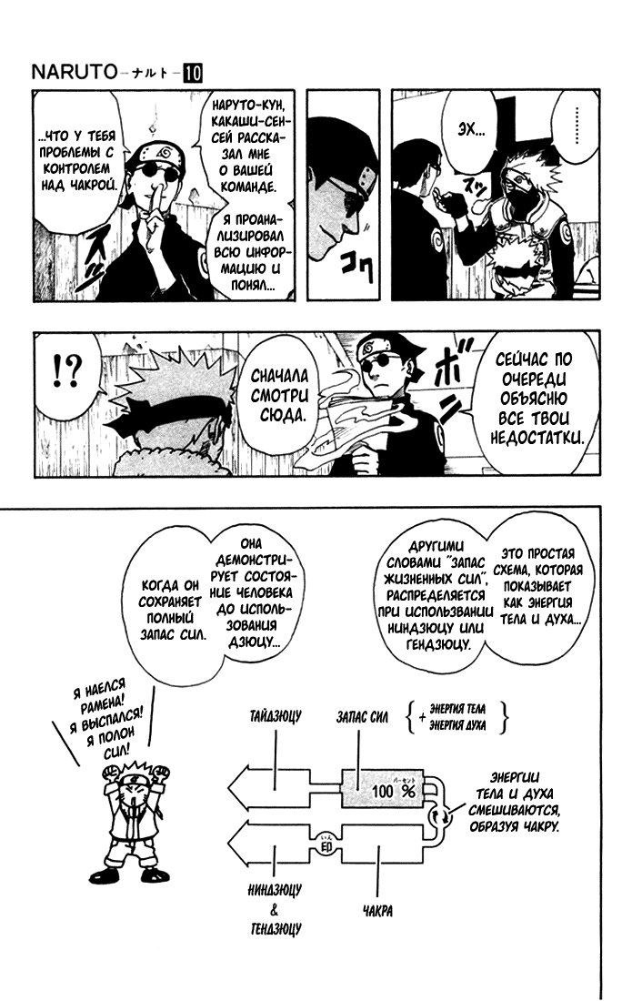 Read Наруто RU Manga Online