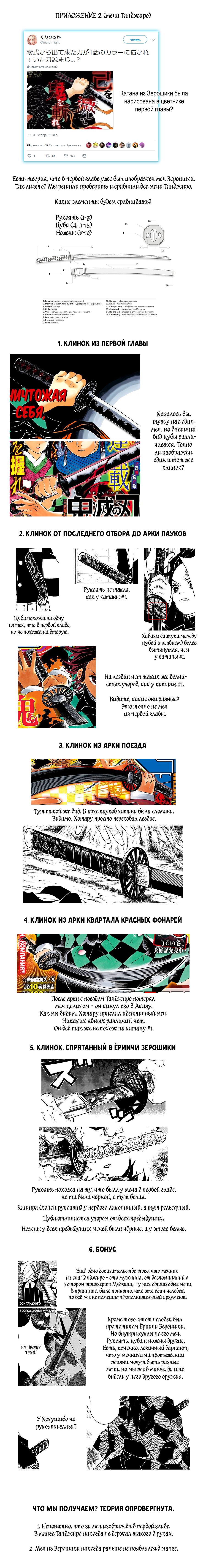 Read Blade of Demon Destruction RU Manga Online