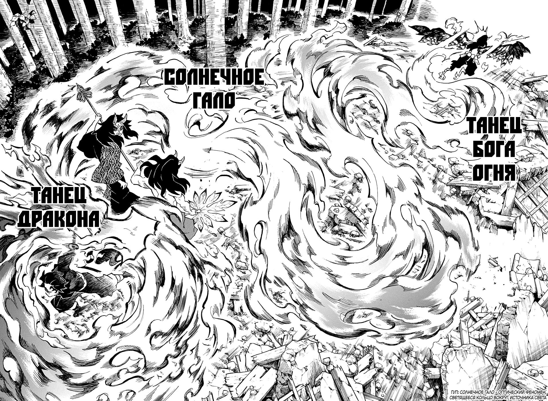 Read Blade of Demon Destruction RU Manga Online