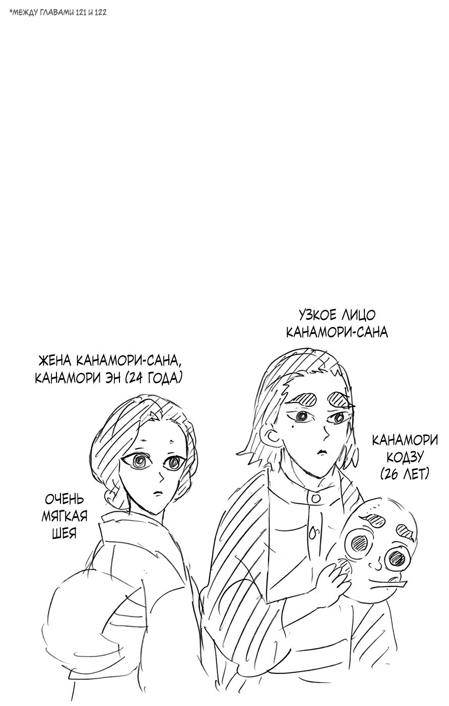 Read Blade of Demon Destruction RU Manga Online