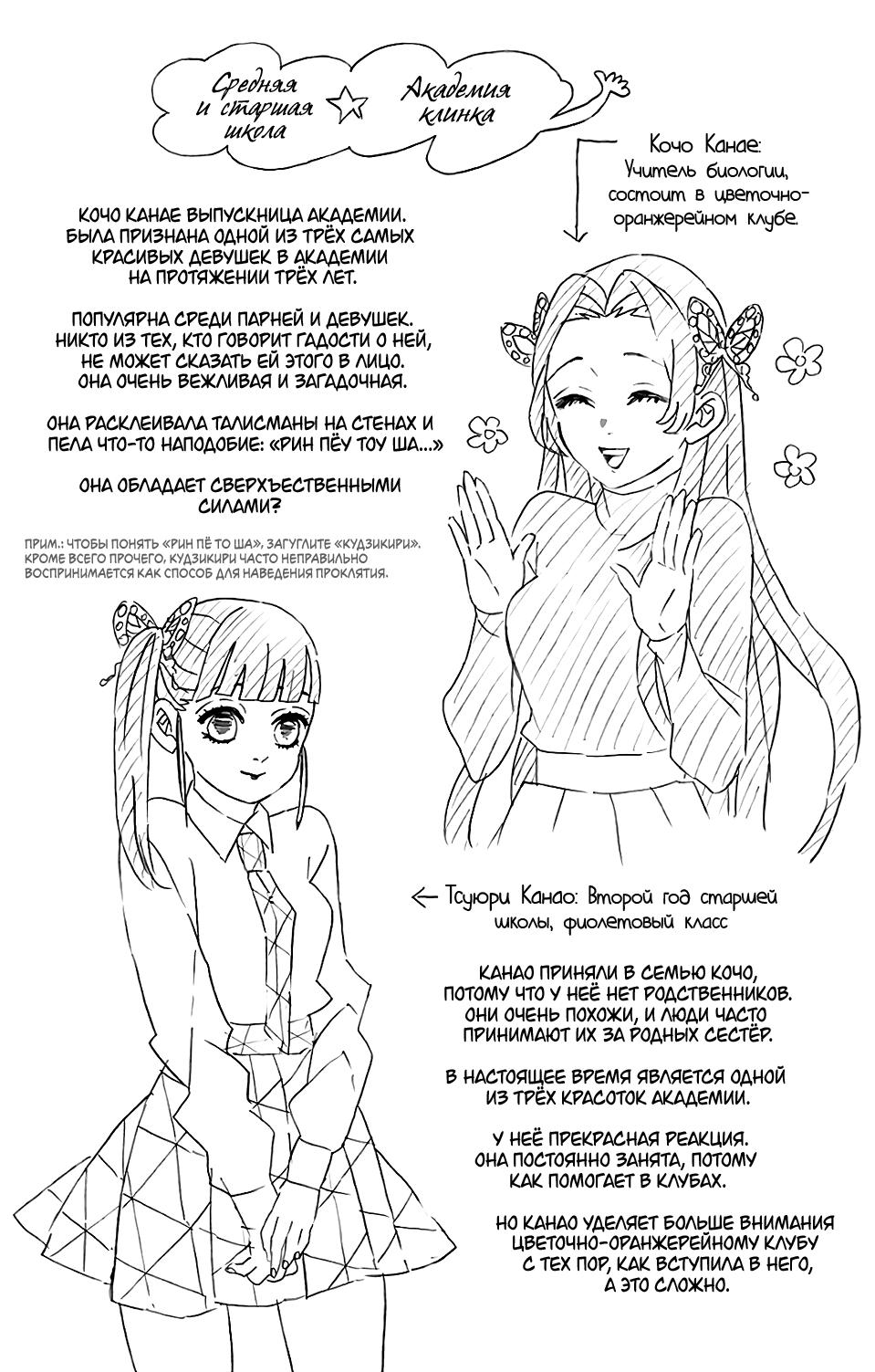 Read Blade of Demon Destruction RU Manga Online
