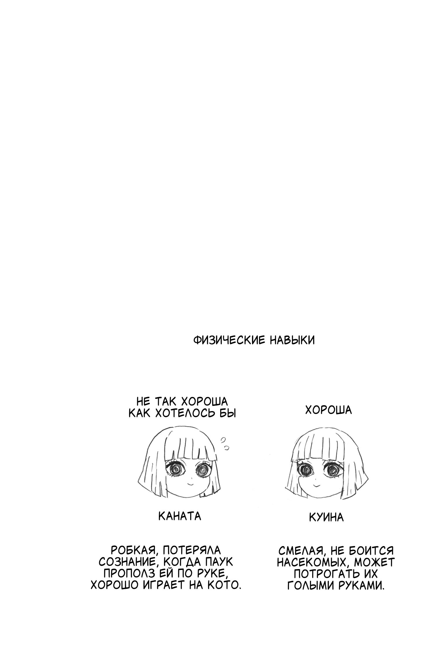 Read Blade of Demon Destruction RU Manga Online