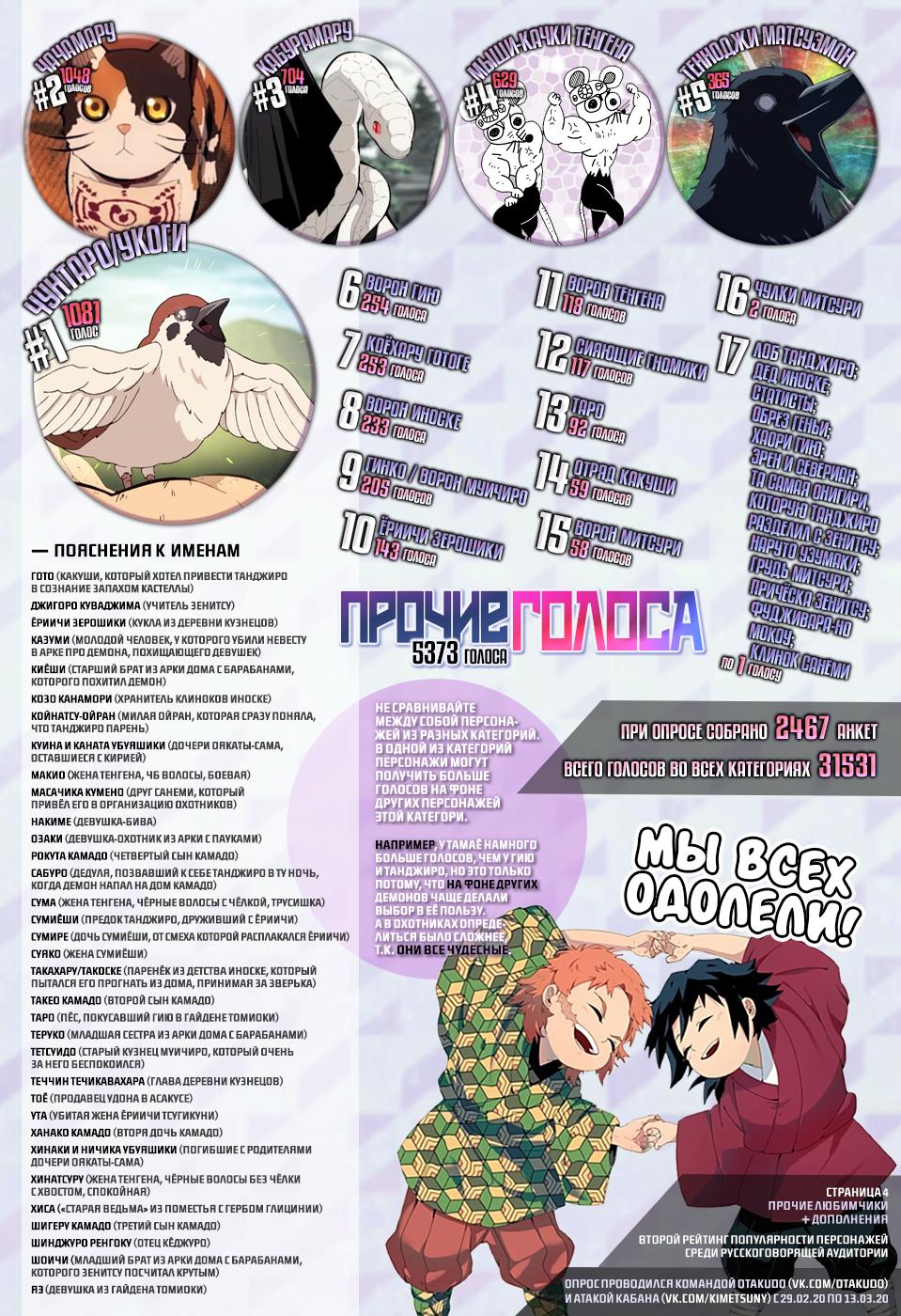 Read Blade of Demon Destruction RU Manga Online