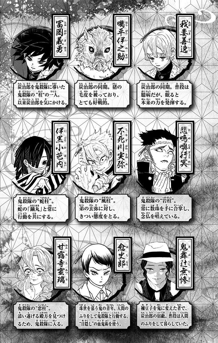 Read Blade of Demon Destruction RU Manga Online