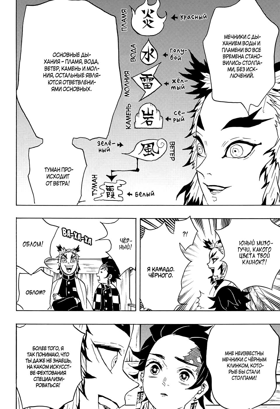 Read Blade of Demon Destruction RU Manga Online