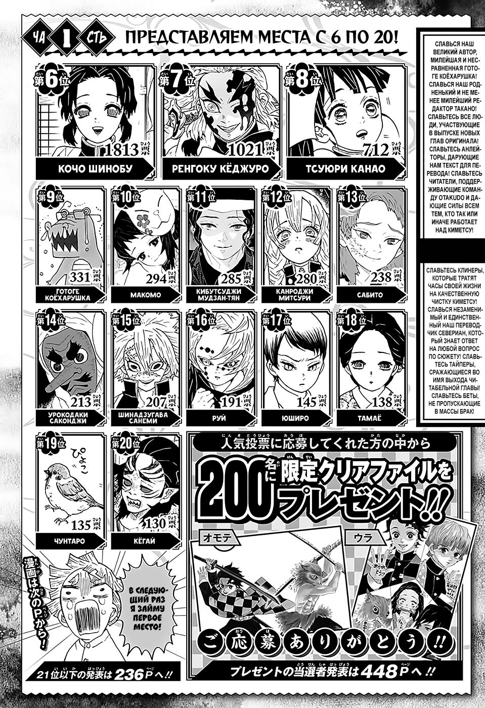 Read Blade of Demon Destruction RU Manga Online