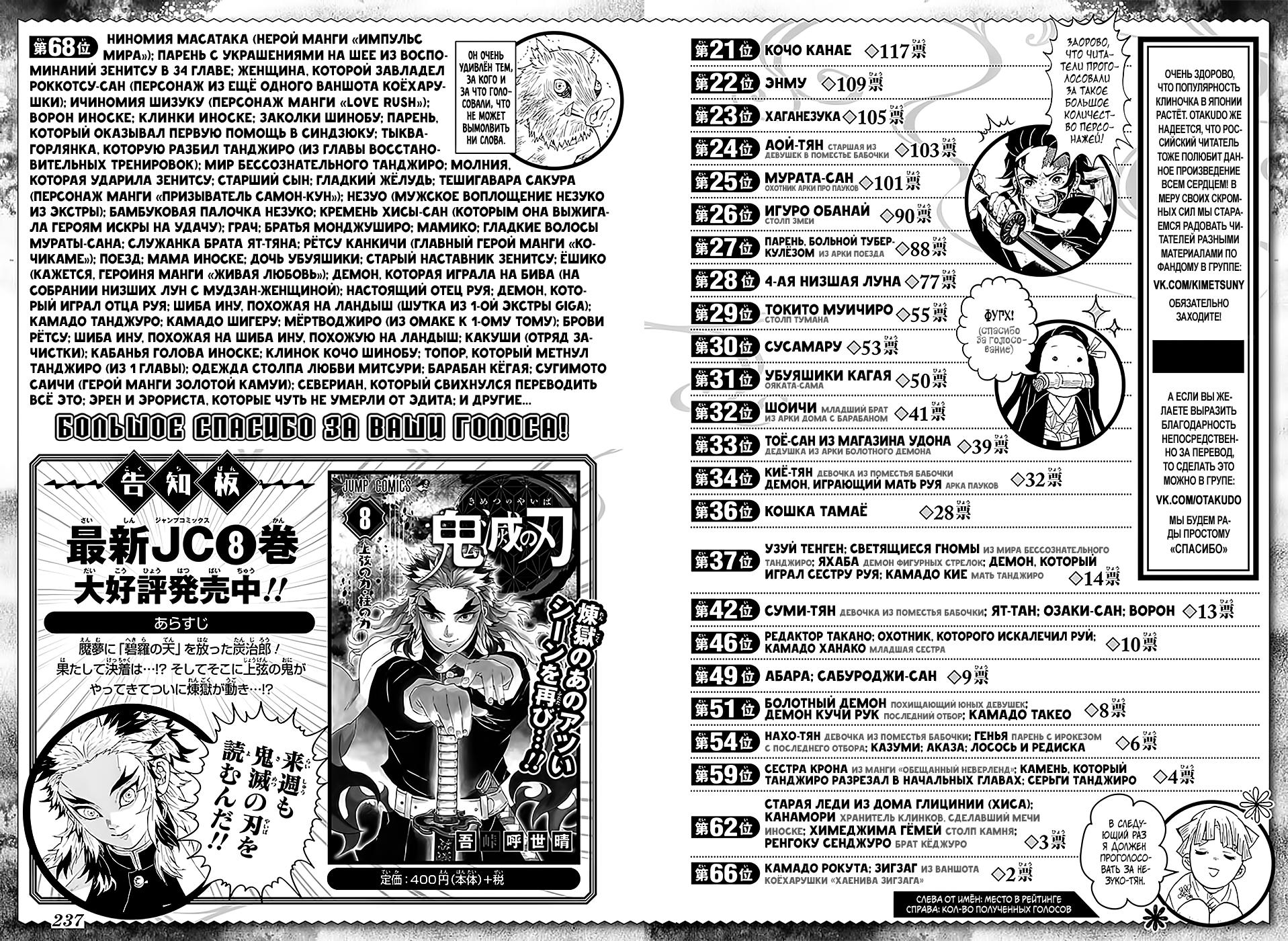 Read Blade of Demon Destruction RU Manga Online